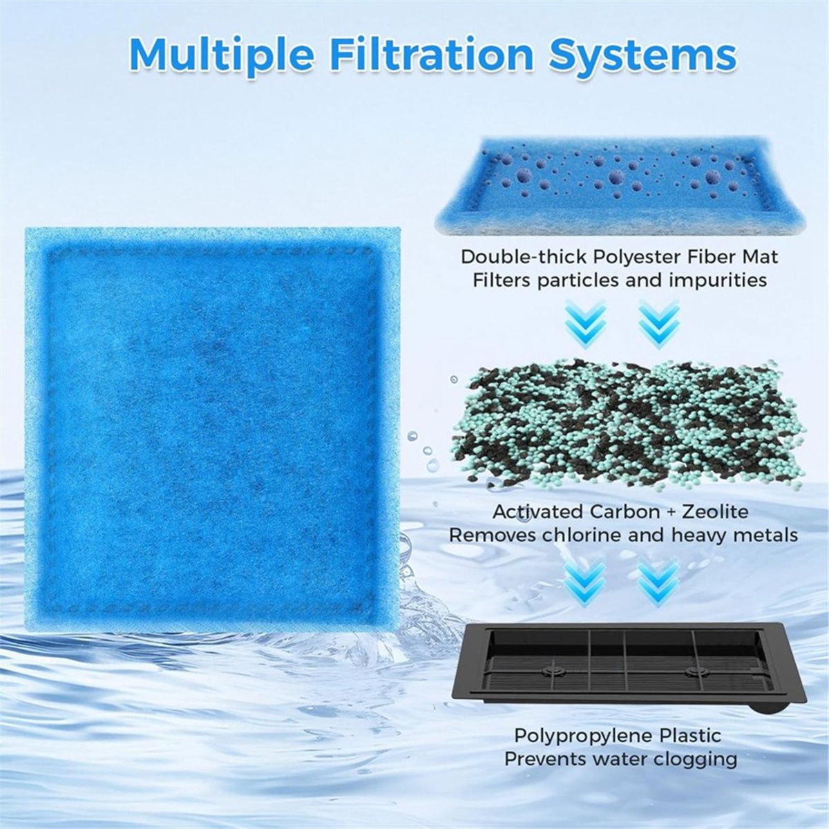 《TOP RATED》10 Pcs Aquarium Fil - Aquarium Fish Rate ulasan dan harga